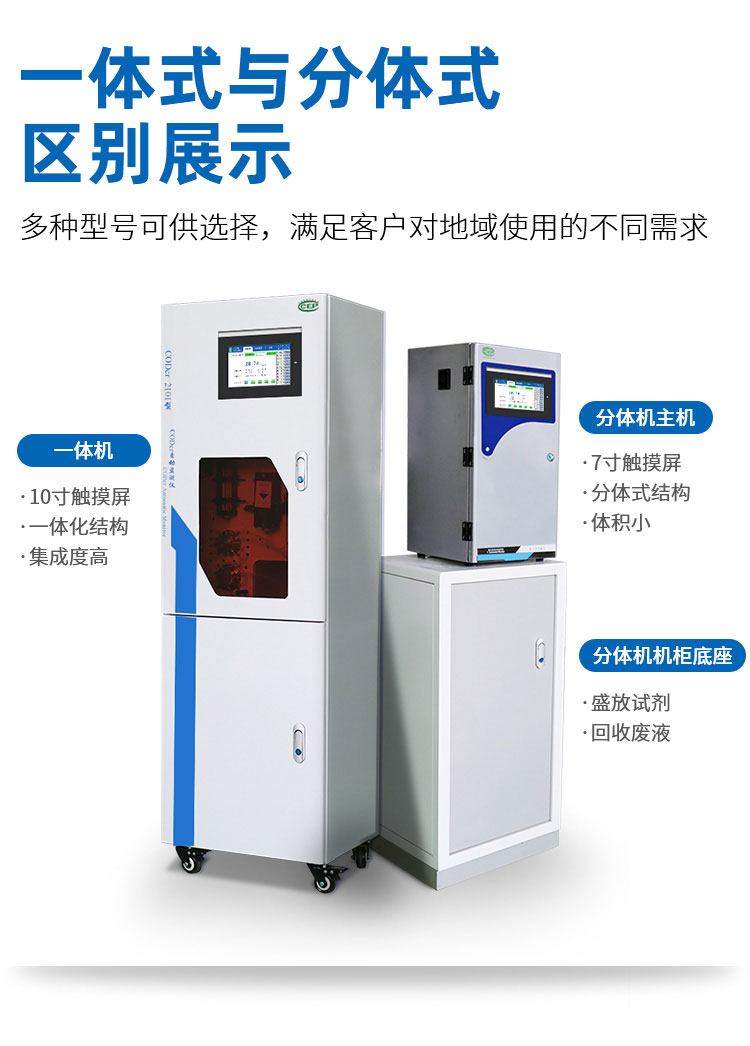 1659320079261390.jpg 一体式与分体式.jpg