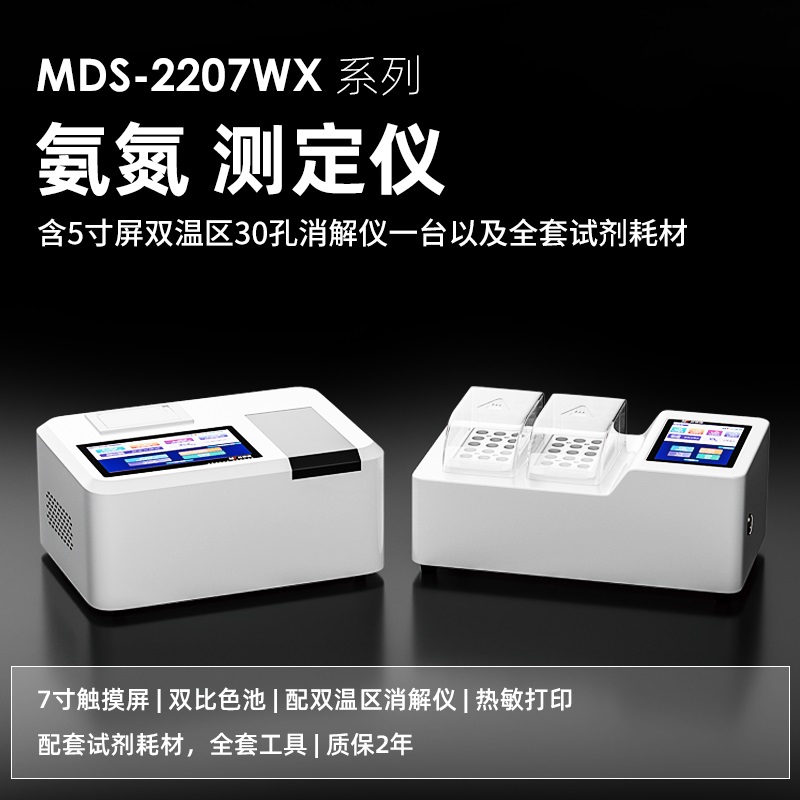 1678843190208930.jpg 氨氮.jpg