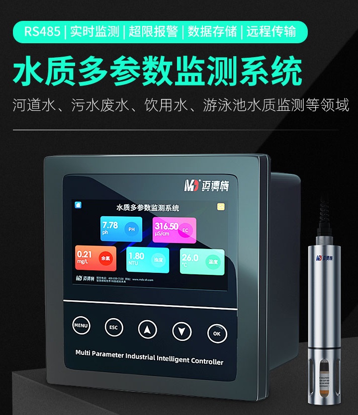 1682040178641765.jpg 多参数.jpg